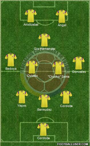 Colombia Formation 2013