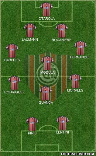 Chacarita Juniors Formation 2013