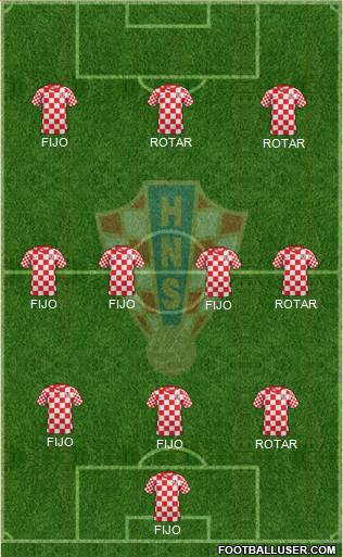 Croatia Formation 2013