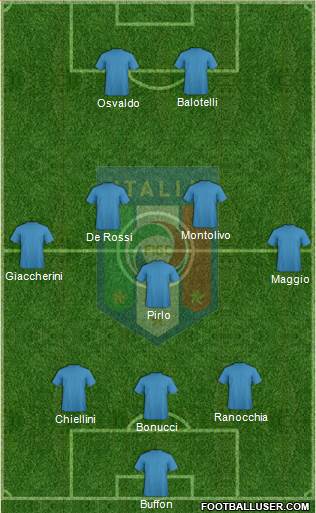 Italy Formation 2013