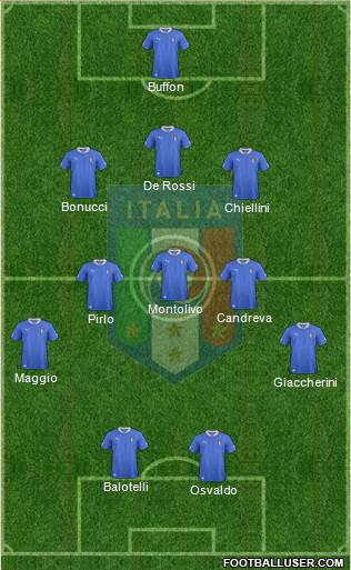 Italy Formation 2013