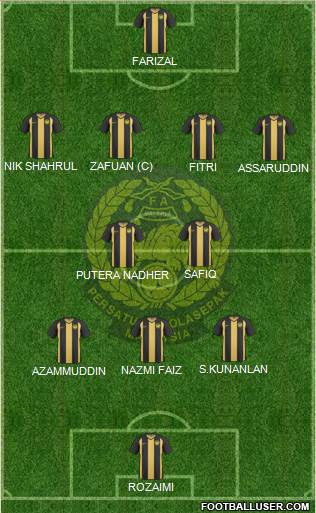 Malaysia Formation 2013