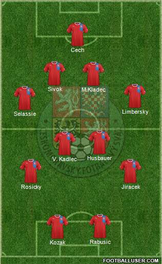 Czech Republic Formation 2013