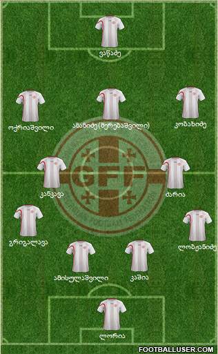 Georgia Formation 2013