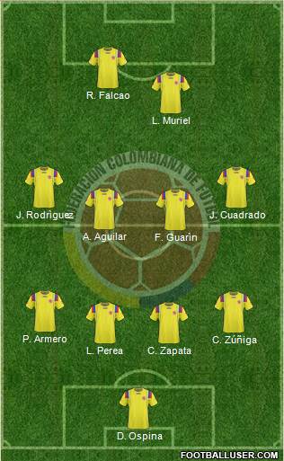 Colombia Formation 2013