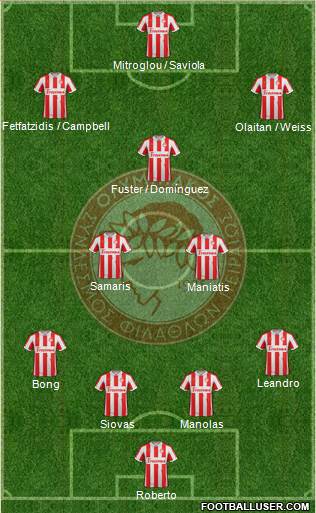 Olympiakos SF Piraeus Formation 2013