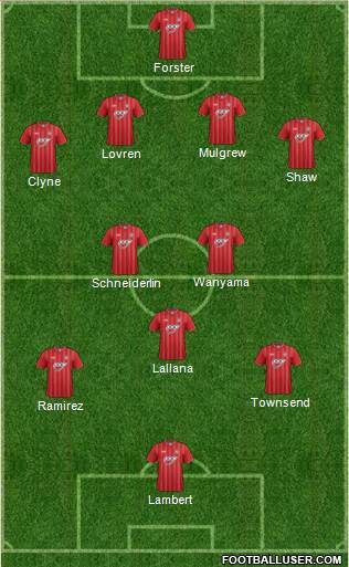 Southampton Formation 2013