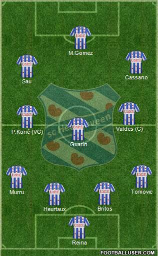 sc Heerenveen Formation 2013