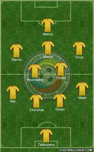 Romania Formation 2013