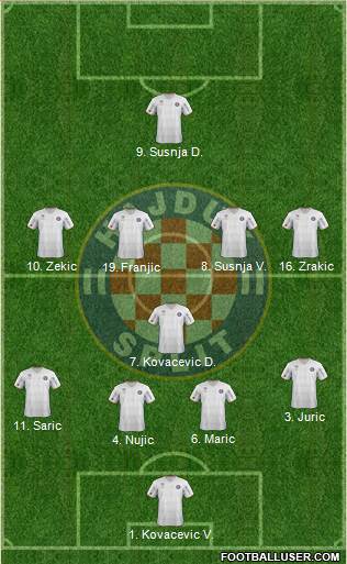 HNK Hajduk Formation 2013