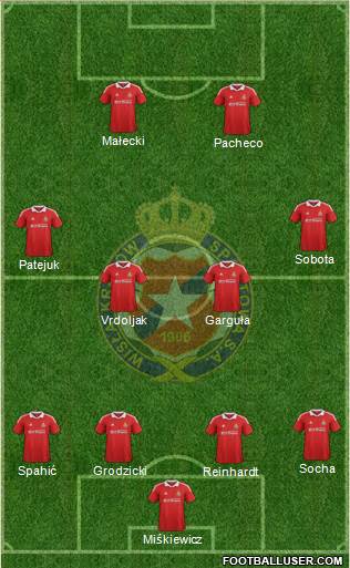 Wisla Krakow Formation 2013