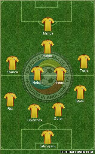 Romania Formation 2013