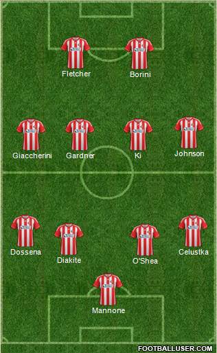 Sunderland Formation 2013