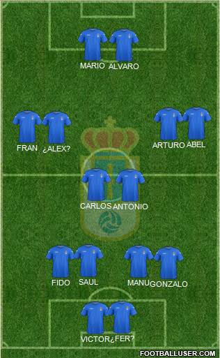 Real Oviedo S.A.D. Formation 2013