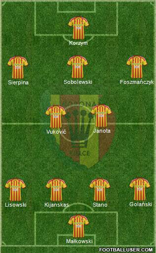 Korona Kielce Formation 2013