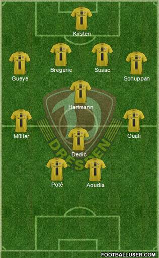 SG Dynamo Dresden Formation 2013