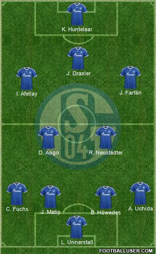 FC Schalke 04 Formation 2013