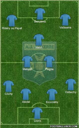 A.J. Auxerre Formation 2013