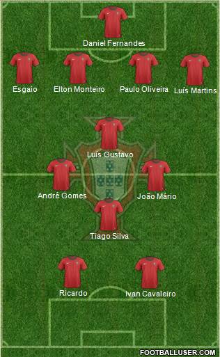 Portugal Formation 2013