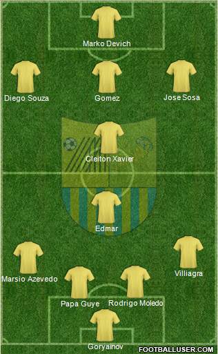 Metalist Kharkiv Formation 2013