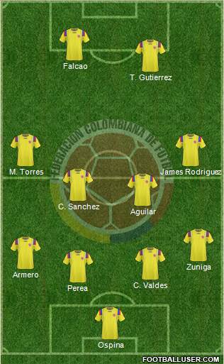 Colombia Formation 2013