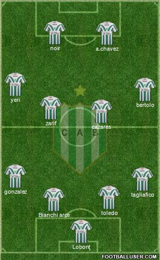 Banfield Formation 2013