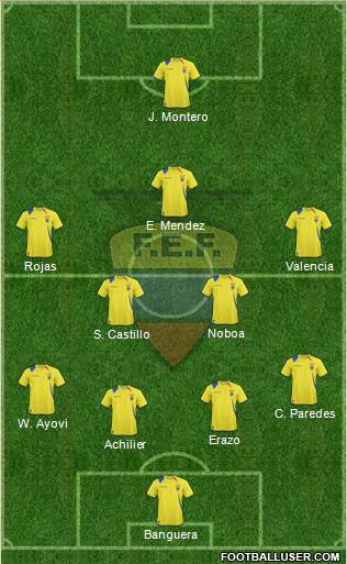 Ecuador Formation 2013