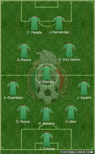 Mexico Formation 2013