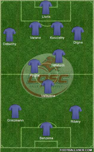 LOSC Lille Métropole Formation 2013