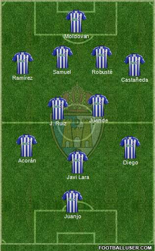 S.D. Ponferradina Formation 2013