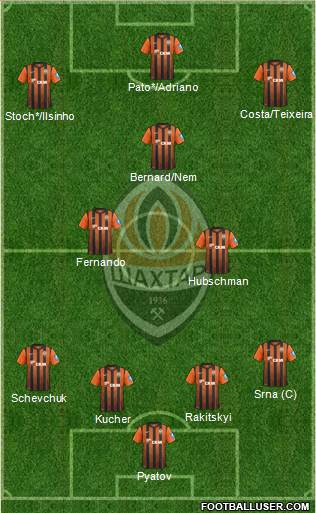 Shakhtar Donetsk Formation 2013