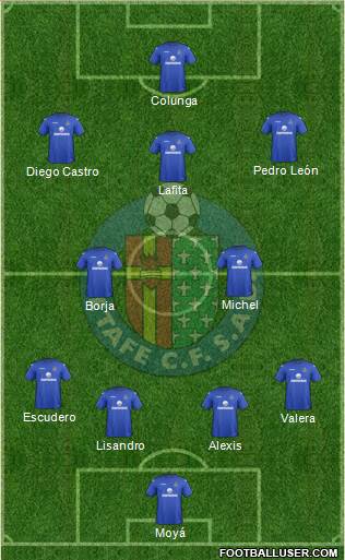 Getafe C.F., S.A.D. Formation 2013