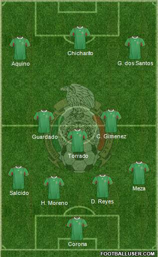 Mexico Formation 2013