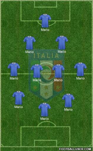 Italy Formation 2013