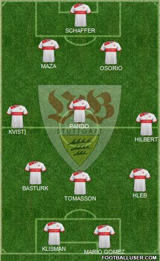 VfB Stuttgart Formation 2013