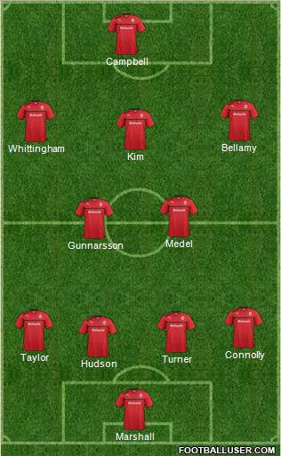 Cardiff City Formation 2013