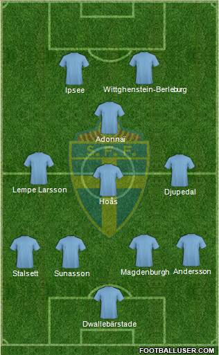 Sweden Formation 2013