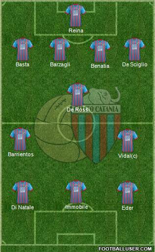 Catania Formation 2013