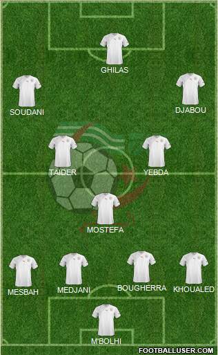 Algeria Formation 2013