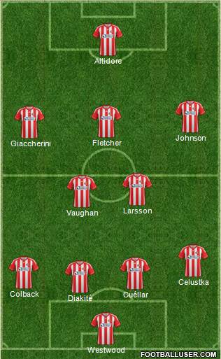 Sunderland Formation 2013