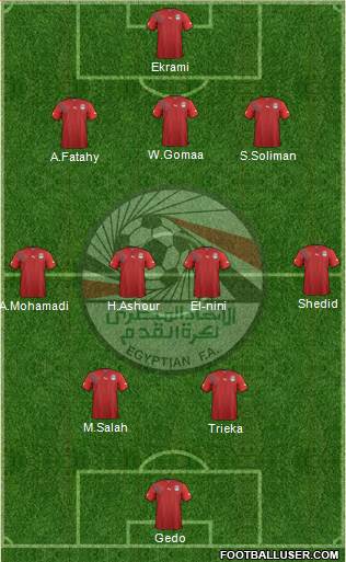 Egypt Formation 2013