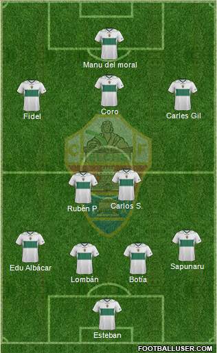 Elche C.F., S.A.D. Formation 2013