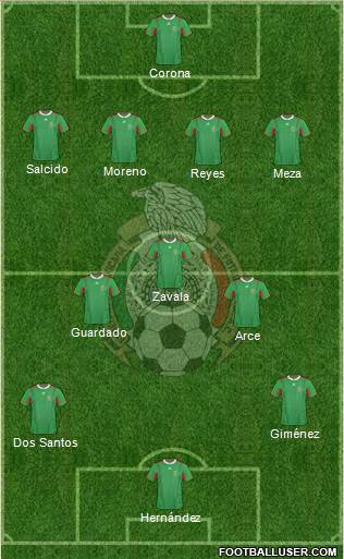 Mexico Formation 2013