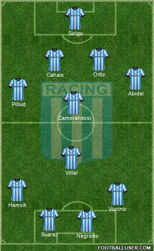 Racing Club Formation 2013