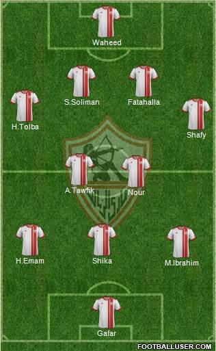 Zamalek Sporting Club Formation 2013