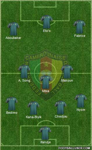 Cameroon Formation 2013