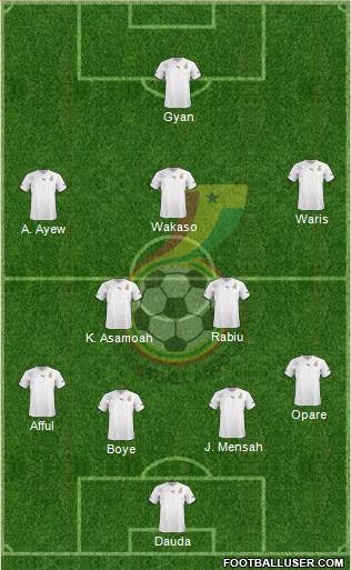 Ghana Formation 2013