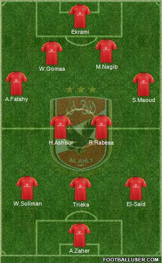 Al-Ahly Sporting Club Formation 2013