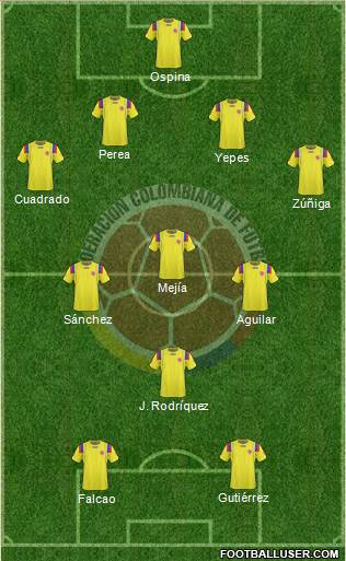 Colombia Formation 2013