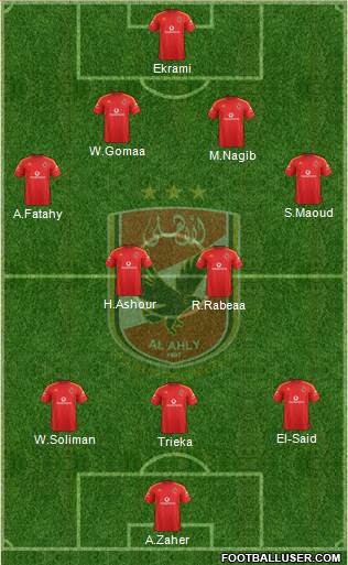 Al-Ahly Sporting Club Formation 2013